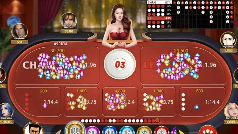 Nắm rõ luật chơi xóc đĩa online cơ bản