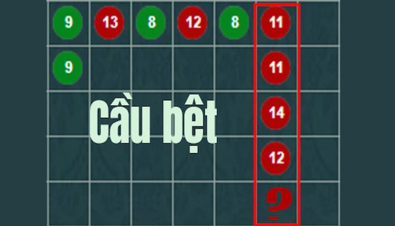 Phương pháp tính cầu bệt trong xóc đĩa online
