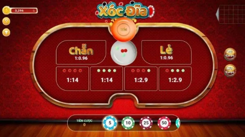 Nguồn gốc và bản chất của xóc đĩa