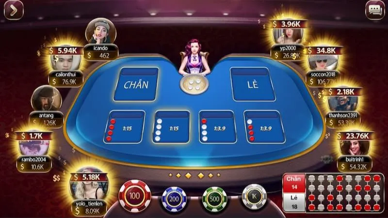 Phân tích lịch sử kết quả